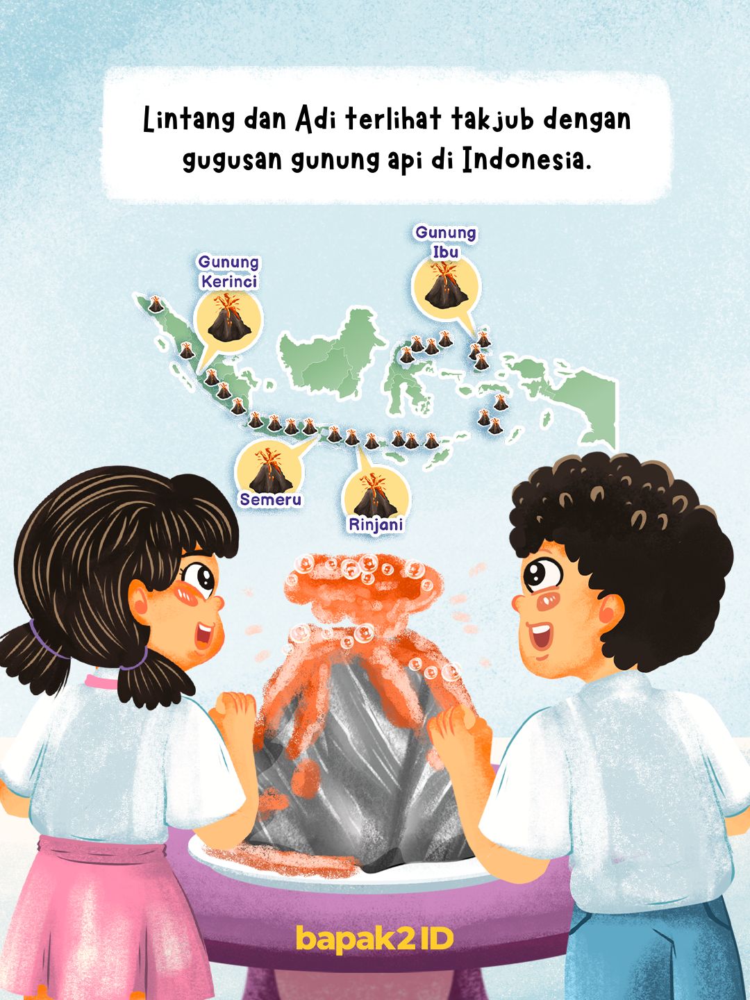 Lintang Si Anak Nusantara, Eksperimen Gunung Api Indonesia