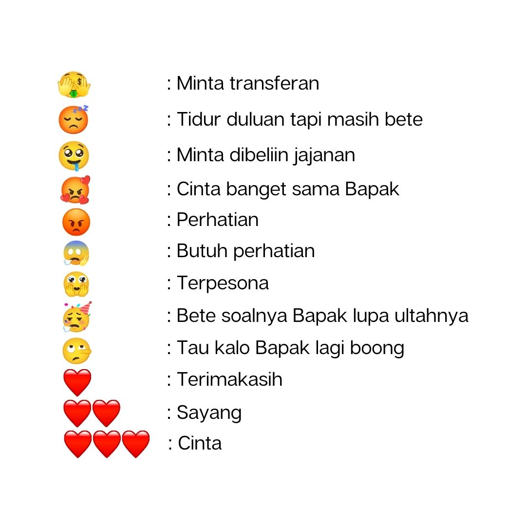arti emoji istri