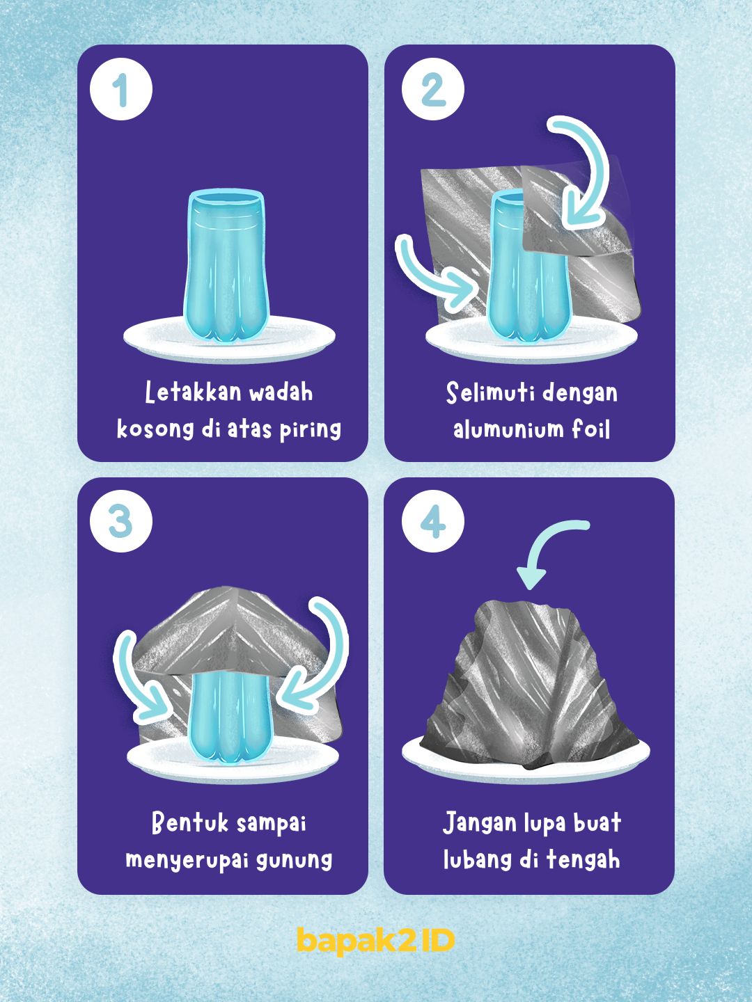 Lintang Si Anak Nusantara, Eksperimen Gunung Api Indonesia