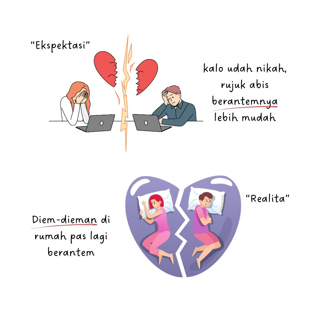 suami istri ekspektasi vs realita