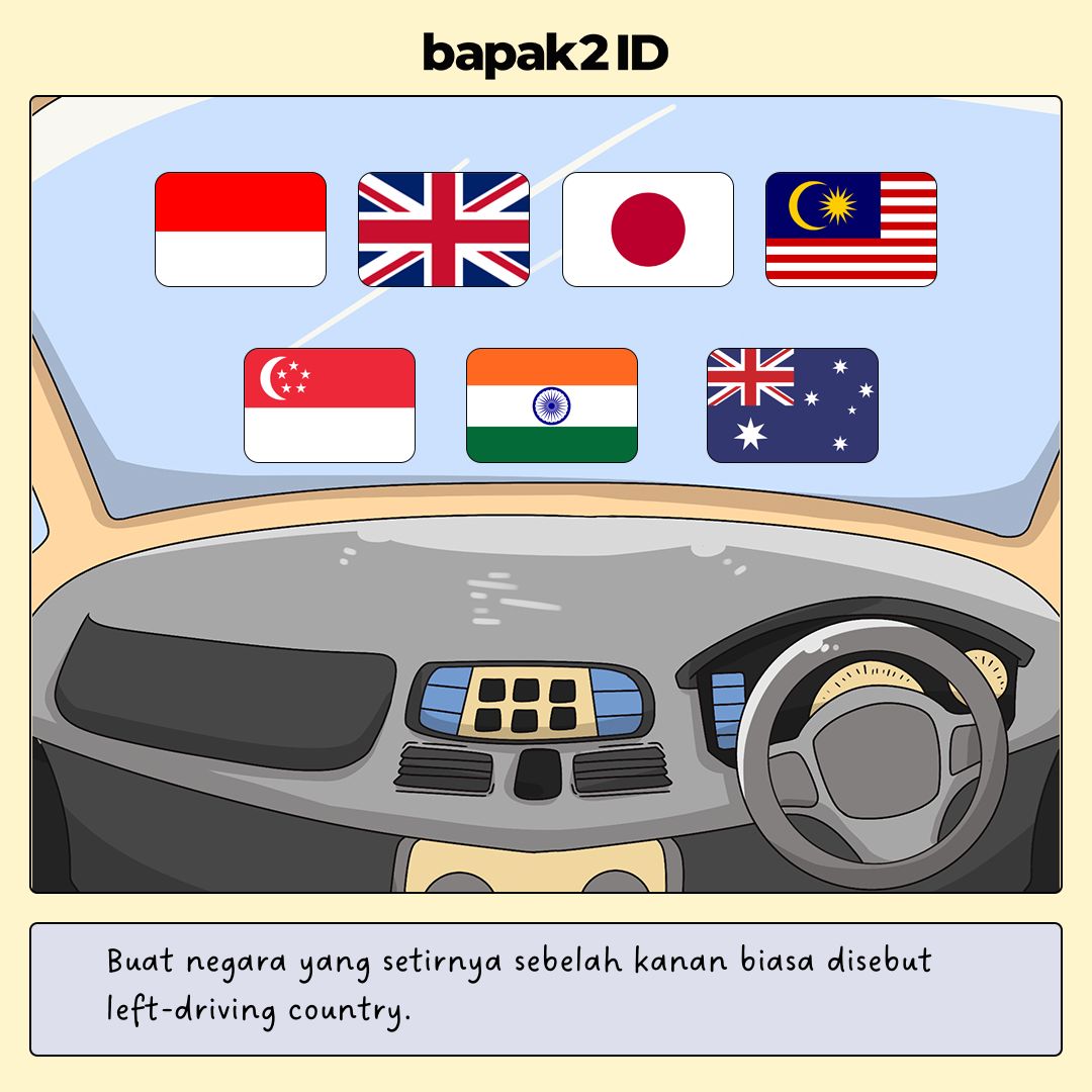 Kenapa Jalur Kereta Api Indonesia di Sebelah Kanan Sedangkan Jalur Mobil Sebelah Kiri?