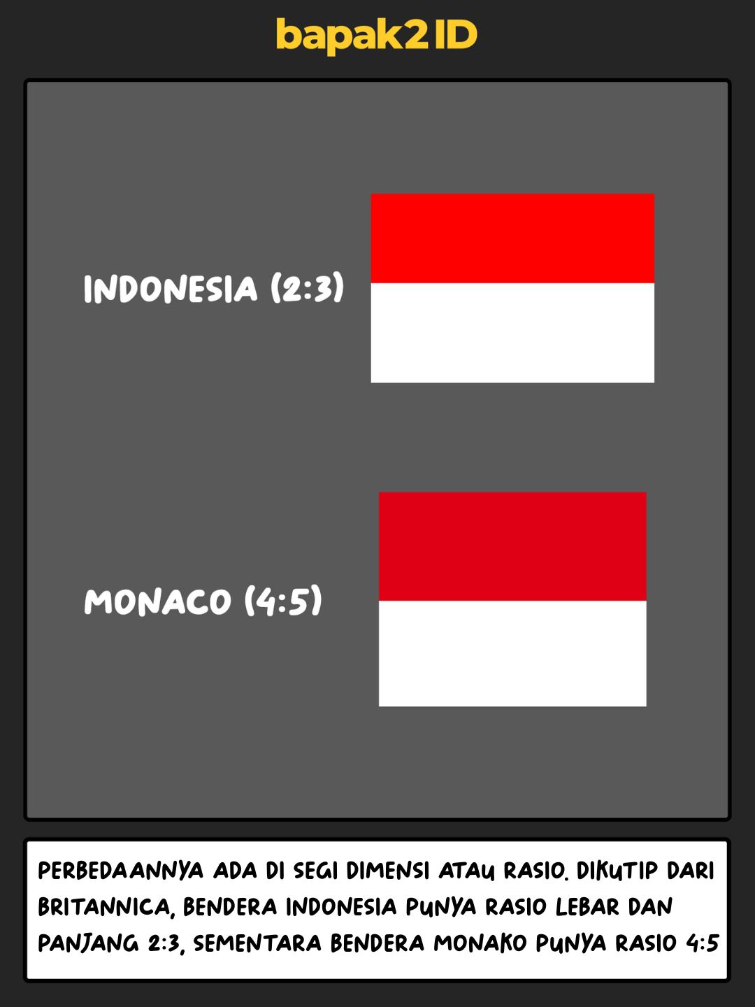 Kenapa Bendera Indonesia Bisa sama Kayak Bendera Monako