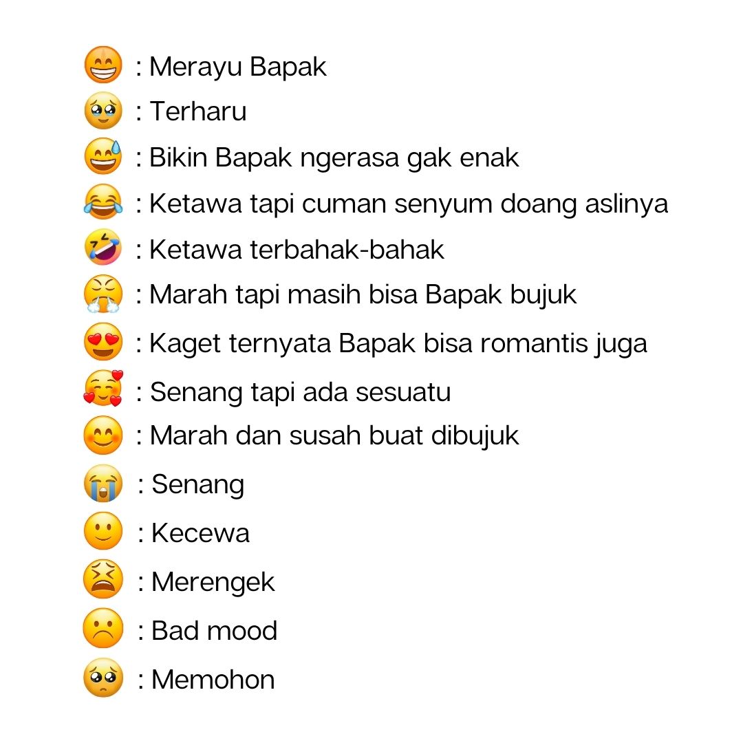arti emoji istri